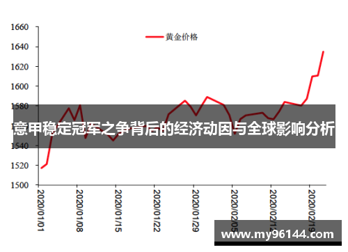 意甲稳定冠军之争背后的经济动因与全球影响分析