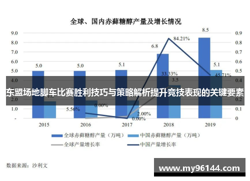 东盟场地脚车比赛胜利技巧与策略解析提升竞技表现的关键要素