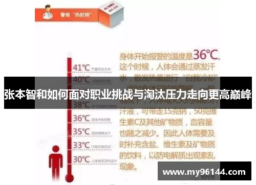 张本智和如何面对职业挑战与淘汰压力走向更高巅峰