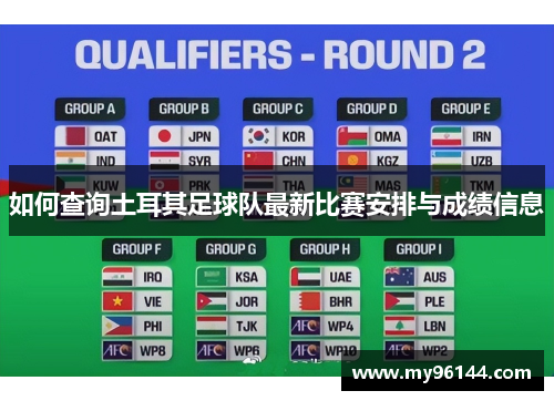 如何查询土耳其足球队最新比赛安排与成绩信息 如何查询土耳其足球队最新比赛安排与成绩信息