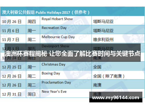 澳洲杯赛程揭秘 让您全面了解比赛时间与关键节点 澳洲杯赛程揭秘 让您全面了解比赛时间与关键节点