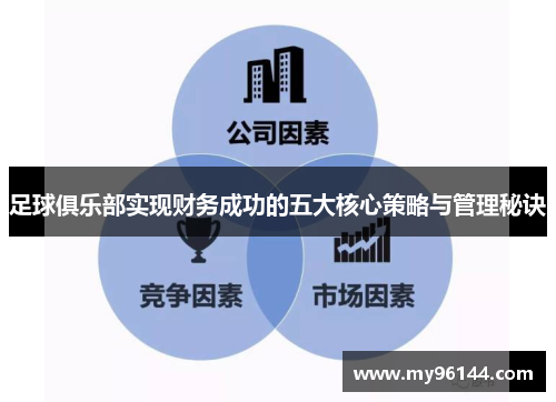 足球俱乐部实现财务成功的五大核心策略与管理秘诀 足球俱乐部实现财务成功的五大核心策略与管理秘诀